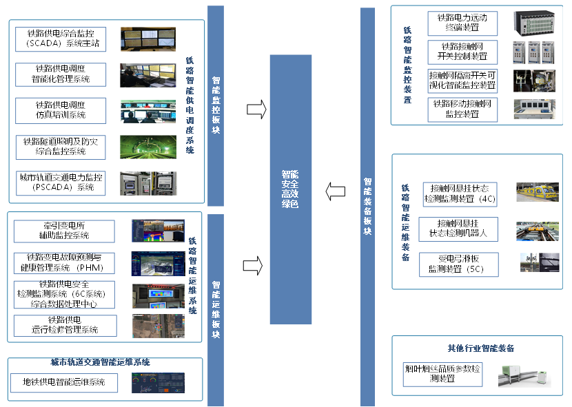 产品.png 产品.png